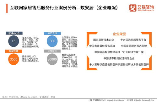 艾媒咨詢 2024年中國互聯網家居售后服務市場發展白皮書
