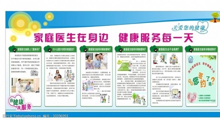 家庭醫生 守護健康的貼心伙伴與視覺詮釋